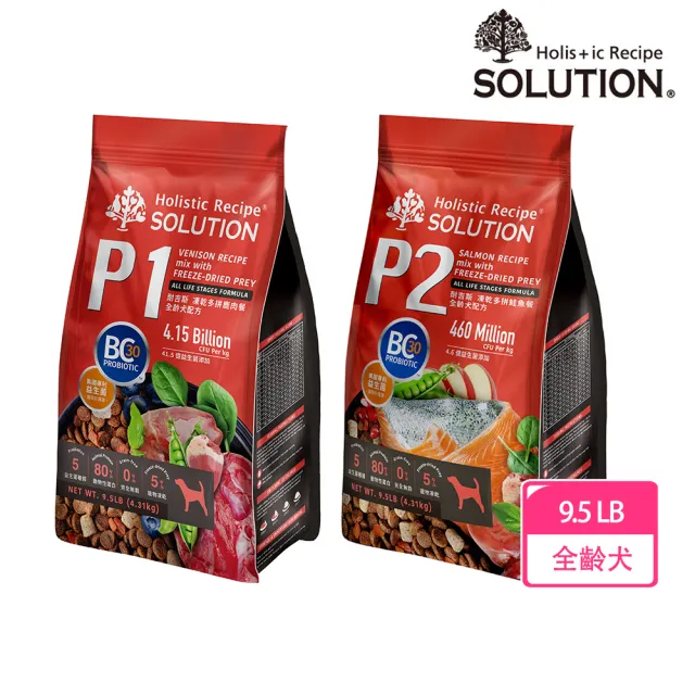 【2026】耐吉斯狗飼料推薦ptt》10款高評價人氣品牌排行榜 | BALIMAN情報局