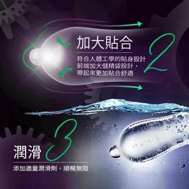 【Durex 杜蕾斯】飆風碼衛生套2盒(共6入 保險套/衛生套/避孕套/安全套/避孕/保險套推薦)