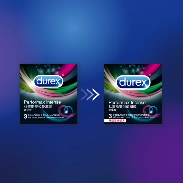 【Durex 杜蕾斯】雙悅愛潮裝衛生套2盒(共6入 保險套/衛生套/避孕套/安全套/避孕/保險套推薦)