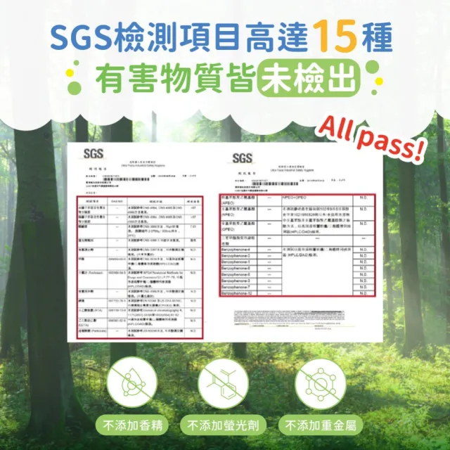【清淨海】環保洗衣精2+6補充包組合(國民洗衣精/無螢光劑/低敏/機能服可用/滾筒可用)