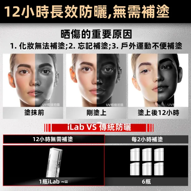 【iLab】法國 艾萊博 12小時持久 SPF50++++ 防曬 潛水 衝浪 防水 小銀瓶 透明 隔離乳 妝前乳 素顏霜 40g