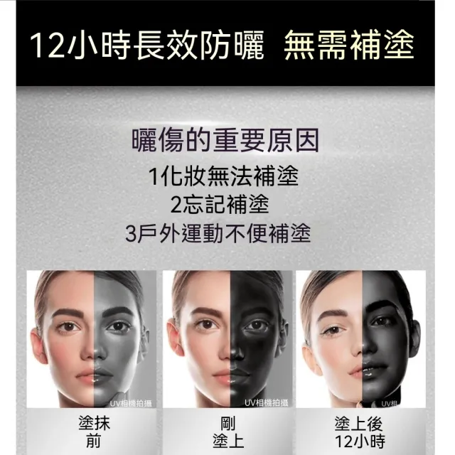 【iLab】法國 艾萊博 12小時持久 SPF50++++ 防曬 潛水 衝浪 防水 小銀瓶 透明 隔離乳 妝前乳 素顏霜 40g