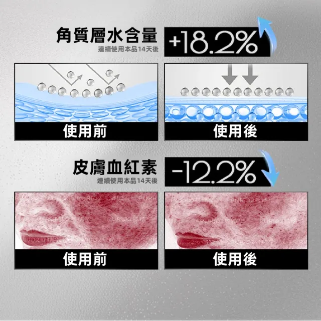 【iLab】法國 艾萊博 12小時持久 SPF50++++ 防曬 潛水 衝浪 防水 小銀瓶 透明 隔離乳 妝前乳 素顏霜 40g