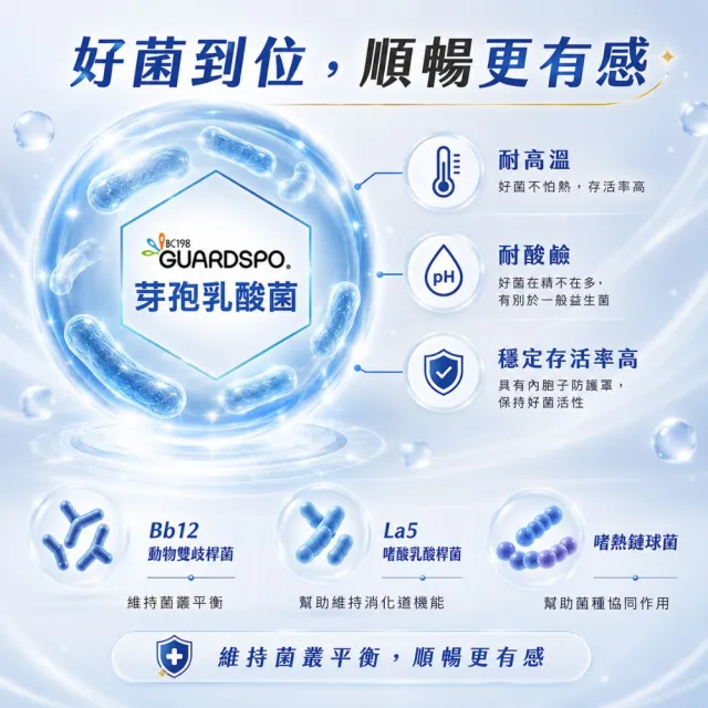 【LOHAS 優活】LBS有酵益生菌 3g*30包/盒 3入組(幫助消化、排便順暢)