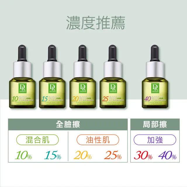 【Dr.Hsieh 達特醫】25%杏仁酸深層煥膚精華15ml(高效抗痘修護/配方新升級/官方直營)