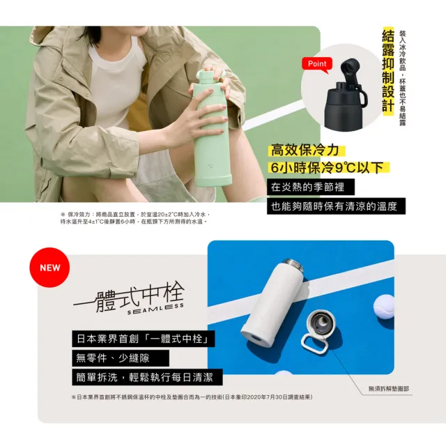 【ZOJIRUSHI 象印】輕旋蓋提把不銹鋼真空保冷瓶-1000ml (SD-KA100H 保冰/環保杯)