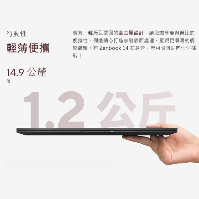【ASUS 華碩】14吋Ryzen AI 5 輕薄筆電(Zenbook UM3406GA/Ryzen AI 5-430/16G/512G SSD/W11/OLED)