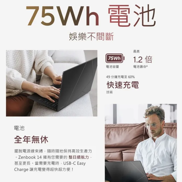 【ASUS 華碩】14吋Ryzen AI 5 輕薄筆電(Zenbook UM3406GA/Ryzen AI 5-430/16G/512G SSD/W11/OLED)