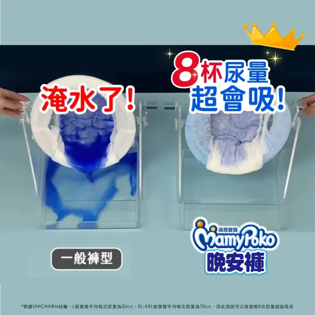 【滿意寶寶】兒童系列晚安褲男/女XL以上22片x3包 3箱組 (褲型)