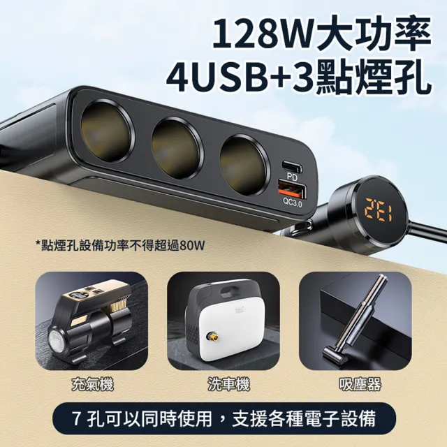【YORI 優里】最強127W大功率車充(點煙孔擴充器 車用充電器 USB車充 PD+QC3.0快充 PD30W車充)