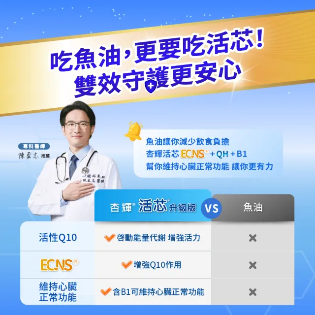 【SINPHAR 杏輝】活芯升級版軟膠囊 國家健康食品2入(共120粒 Q10 ECNS 抗疲勞 銀髮保健 中秋禮盒)