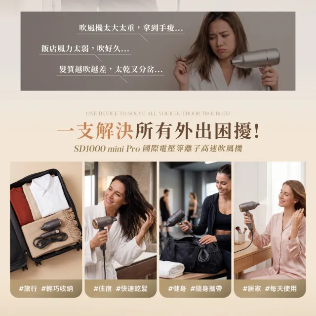 【SOLAC】國際電壓等離子隨行吹風機(新品上市/全球電壓) SD1000MPG(雙入組)