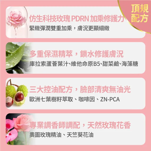 【FJ 豐傑生醫】玫瑰潤澤青春露-150ml/瓶(機能性化妝水ｘ保濕噴霧)
