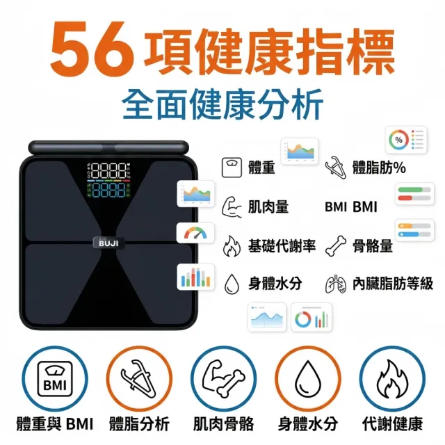 【小不記】八電極體脂計 56項數據 精準檢測 體脂秤 體重計 體脂計 體脂機 體重機 體脂體重計 智能體脂秤