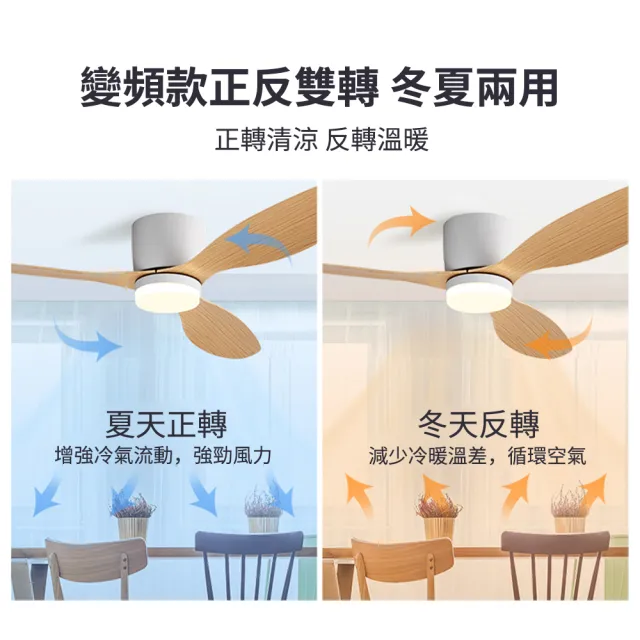 【XINGMU 興沐】北歐風扇燈 吸頂燈 52吋LED吊扇燈