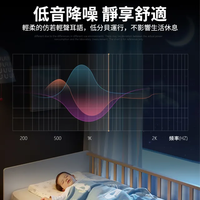 【XINGMU 興沐】北歐風扇燈 吸頂燈 52吋LED吊扇燈