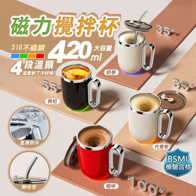 【2026】搖搖杯推薦ptt》10款高評價人氣品牌排行榜 | BALIMAN情報局
