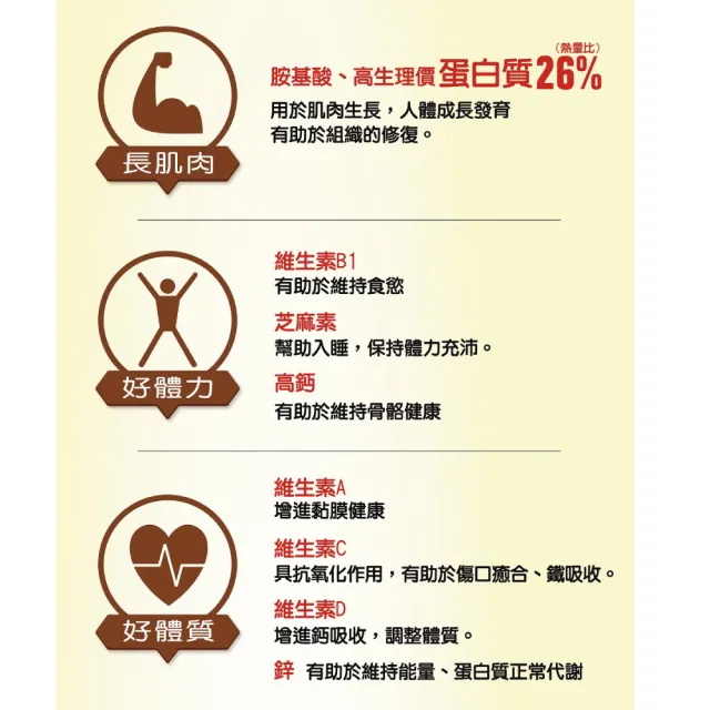 【三友營養大獅】長肌優蛋白強健營養素飲1箱(237ml*24入)
