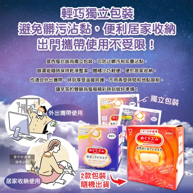 【Kao 花王】日本KAO花王-約40°C休息時光蒸氣溫感耳掛式熱敷眼罩12片/盒(溫潤加溫熱循環眼膜眼罩溫暖眼部)