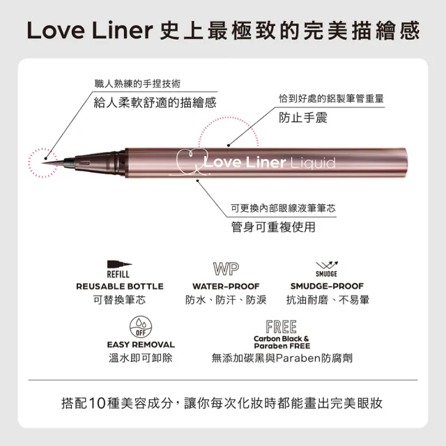 【Love Liner】隨心所慾超防水極細眼線液筆0.55mL(艾絲樂小兔多色任選)