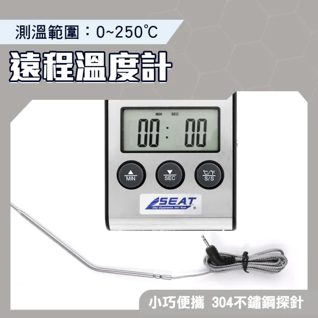 | BALIMAN情報局 【2026】溫度計推薦|10款高評價人氣品牌排行榜 | BALIMAN情報局