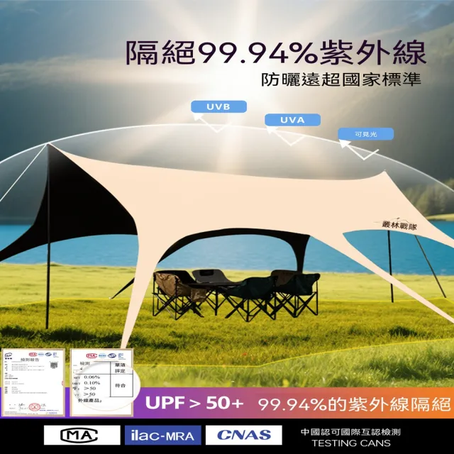 玖月奇跡 天幕帳篷 22平方米銀膠2.6米撐桿 戶外天幕 防曬帳篷 防雨黑膠天幕 帳篷 天幕 預購12天