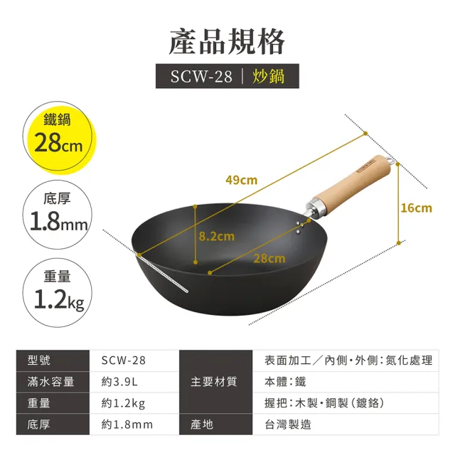 【IRIS】平底鐵鍋28cm SCW-28(台灣製造 平底鍋 鐵鍋 平底深炒鍋 IH可用鍋)