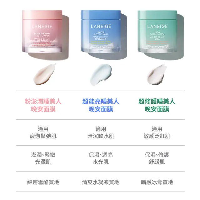 【LANEIGE 蘭芝】官方直營 超能亮睡美人晚安面膜 70ml雙入組(晚安凍膜 保濕 美白 送禮首選)