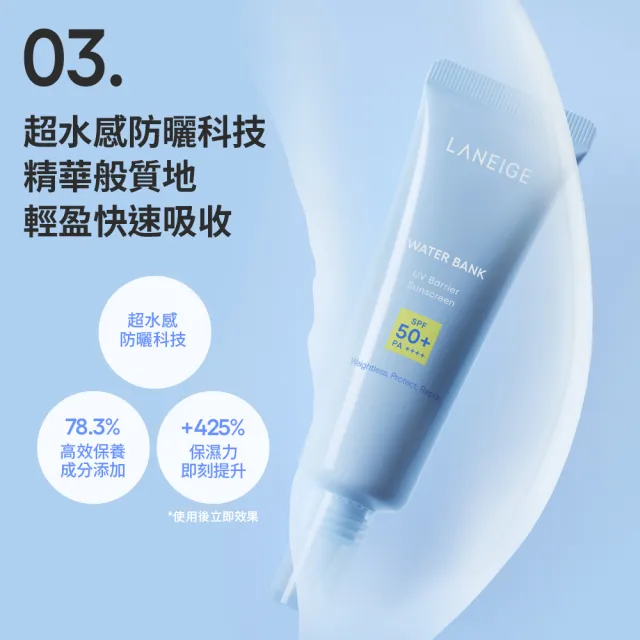 【LANEIGE 蘭芝】官方直營 水酷修護保濕輕感防曬露 50ml SPF 50+ PA++++