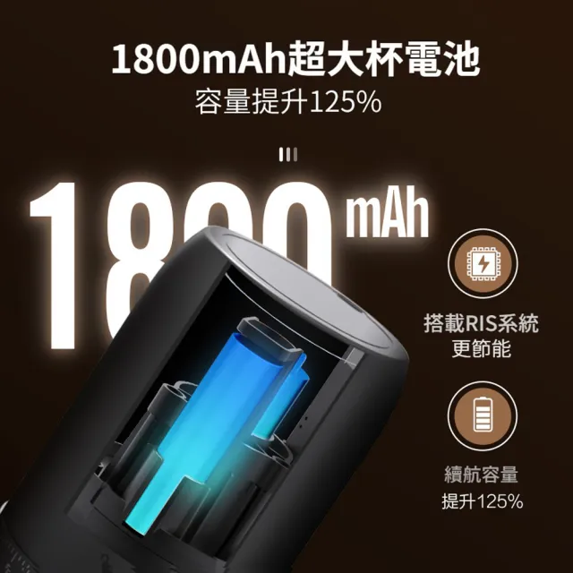 【ANTIAN】電動咖啡磨豆機 咖啡豆研磨機 義式咖啡自動磨粉機 小型咖啡機