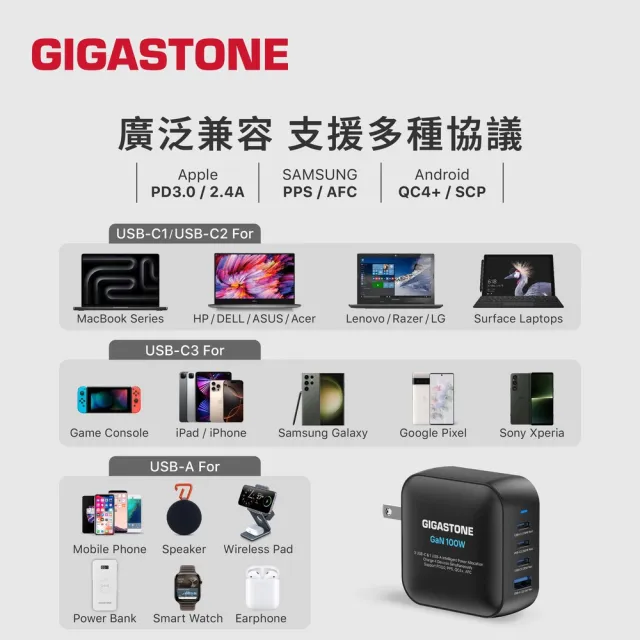 【Gigastone 立達國際】100W 氮化鎵四孔USB-C充電器+C to C 100W傳輸充電線(iPhone17/MacBook快充充電頭)