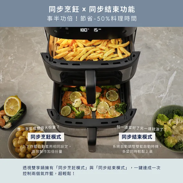 【Electrolux 伊萊克斯】透視雙享鍋 800系列 直立雙層氣炸鍋☆ (E8AF1-810B)