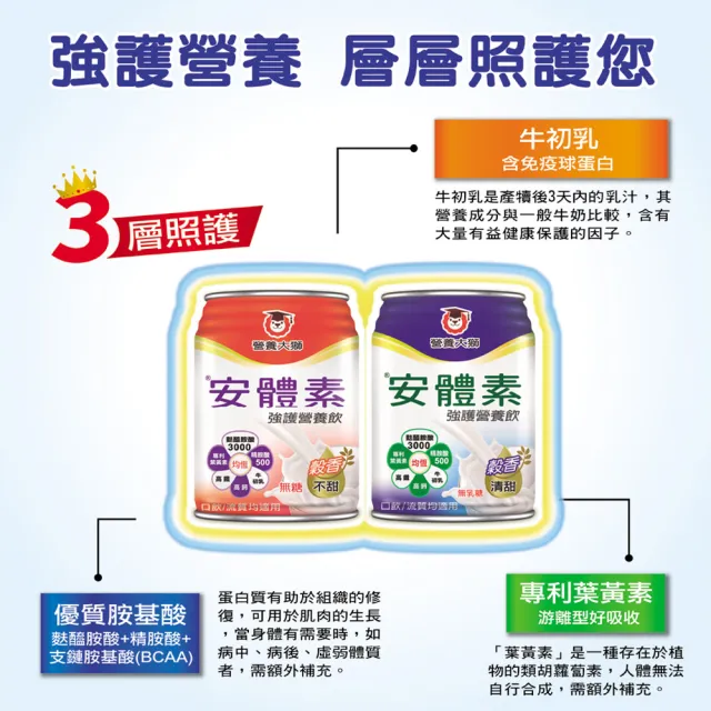 【三友營養大獅】安體素強護營養飲穀香清甜1箱(250ml*24入)