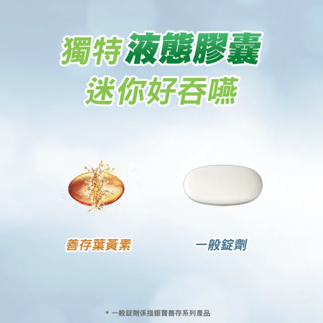 【CENTRUM 善存】游離型葉黃素軟膠囊20mg 3盒組(60粒/盒-視網膜推薦 3週看見不同 分子小好吸收)