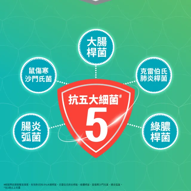 【Kleenex 舒潔】淨99抗菌濕巾 10抽x60包/箱