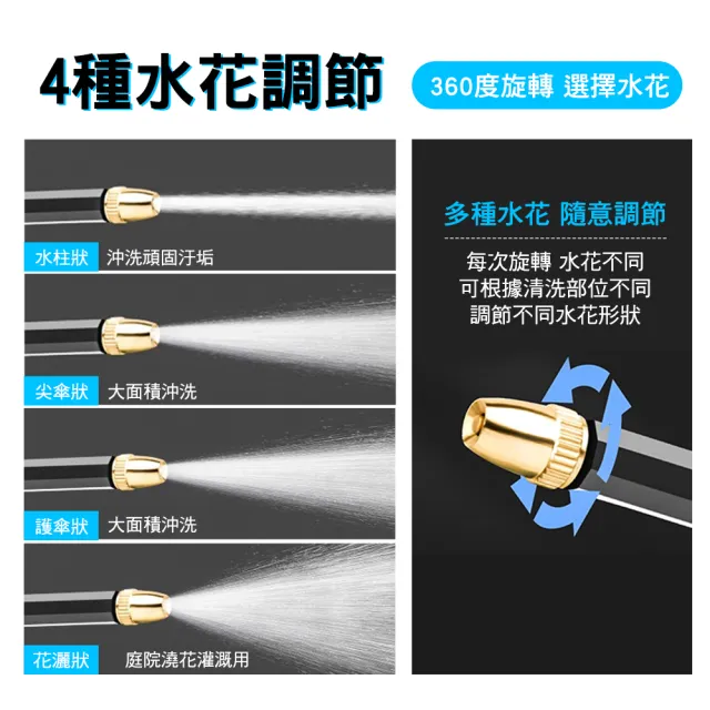【精準科技】廁所噴水槍 高壓水槍 洗車噴水槍 清潔槍 水管噴頭 附10米水管 強力噴水槍 灑水器(550-HPWH10)
