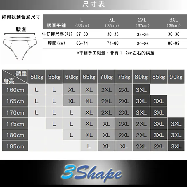 【Threeshape】5件組 涼感冰絲透氣新款印花三角男內褲 (冰絲 涼感 三角褲 男內褲 男三角褲)