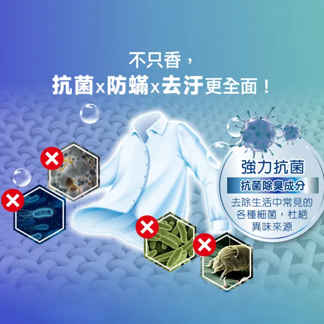 ★618瘋殺★【白鴿】抗病毒香氛防蹣天然洗衣凝珠X6(共120顆 洗衣球/洗衣膠囊)