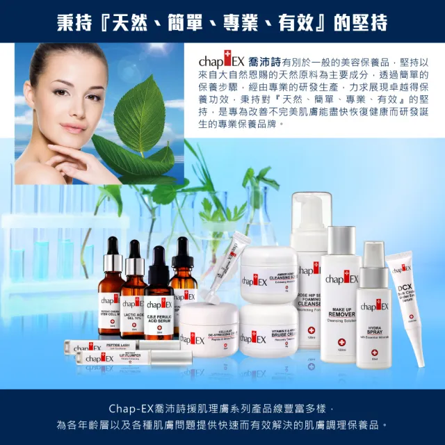 【chap-EX 喬沛詩】礦物質瞬效保濕噴霧 60mlx2(美國皮膚科醫師Dr. Hilton Becker配方)
