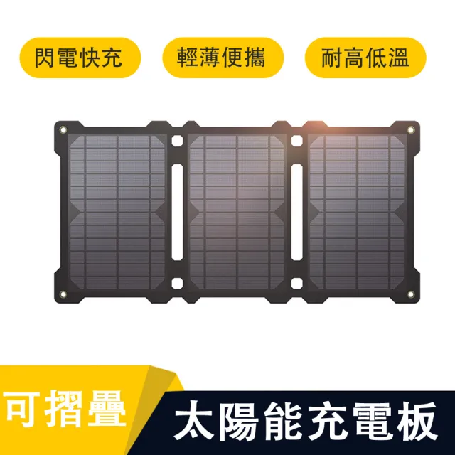 【2026】戶外行動電源推薦｜10款高評價人氣品牌排行榜 | BALIMAN情報局