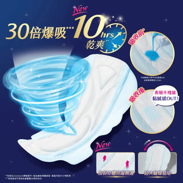 【Sofy 蘇菲】超熟睡衛生棉28-35cm 3包(細緻棉柔/超薄乾爽瞬吸層/超薄細緻棉柔)-生活超市嚴選