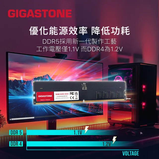 【GIGASTONE 立達】DDR5 4800MHz 16GB 桌上型記憶體單入(PC專用)