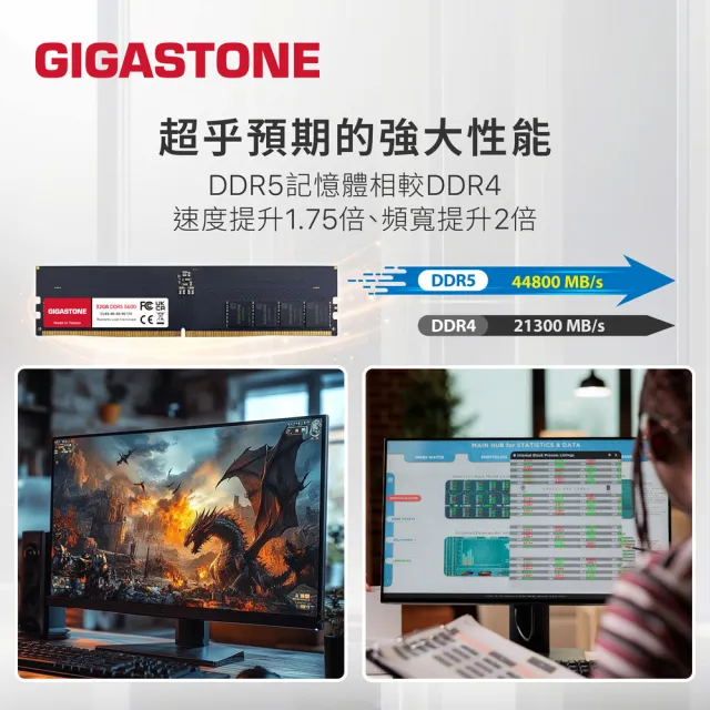 【GIGASTONE 立達】DDR5 5600MHz 16GB 桌上型記憶體單入(PC專用)