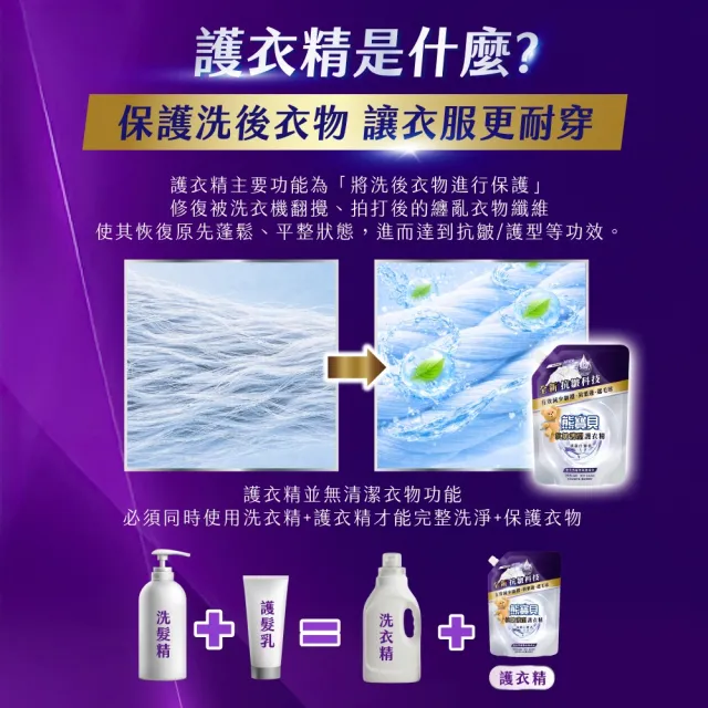 【熊寶貝】抗皺護型護衣精補充包910g 4入(清新白麝香/晨光梔子花)