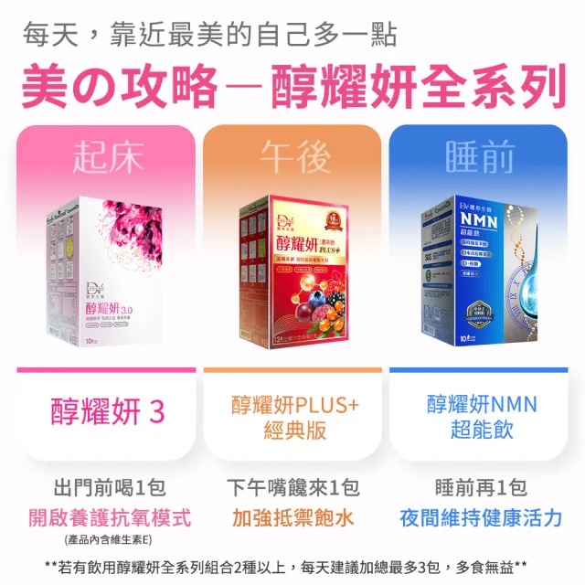 【DV 麗彤生醫】醇耀妍3.0濃萃飲x2盒 10包/盒(陳美鳳推薦;雙醇防護加倍好氣色;白藜蘆醇/白皮杉醇)-保健禮盒