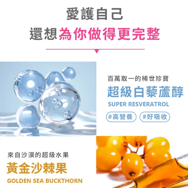 【DV 麗彤生醫】醇耀妍3.0濃萃飲x2盒 10包/盒(陳美鳳推薦;雙醇防護加倍好氣色;白藜蘆醇/白皮杉醇)-保健禮盒