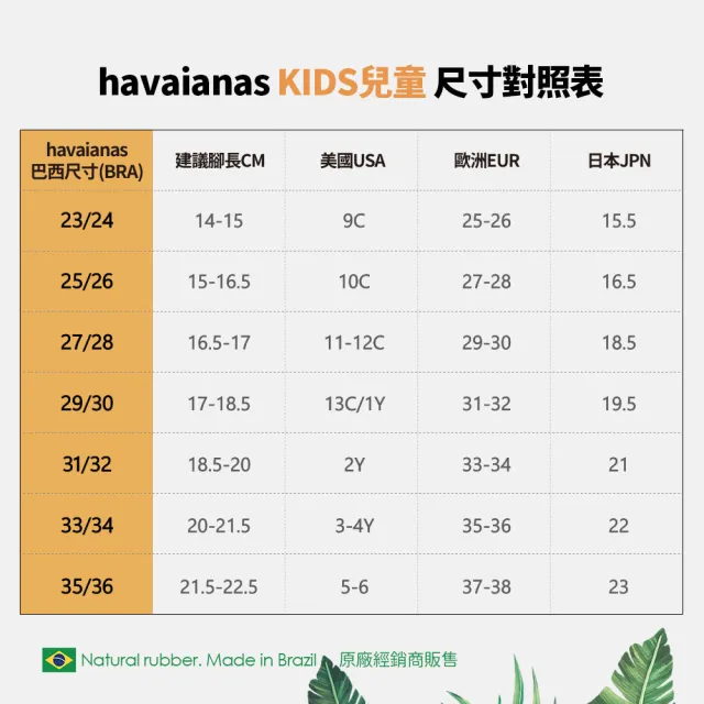【havaianas 哈瓦仕】兒童拖鞋 男童 Kids Minecraft 麥塊 創世神 史蒂夫 苦力怕 骷弓 安德 兒童夾腳拖