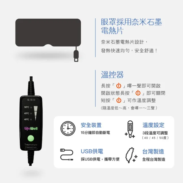 【Qlife 質森活】LifeWell石墨烯溫控蒸氣眼罩(AK-106台灣製造)