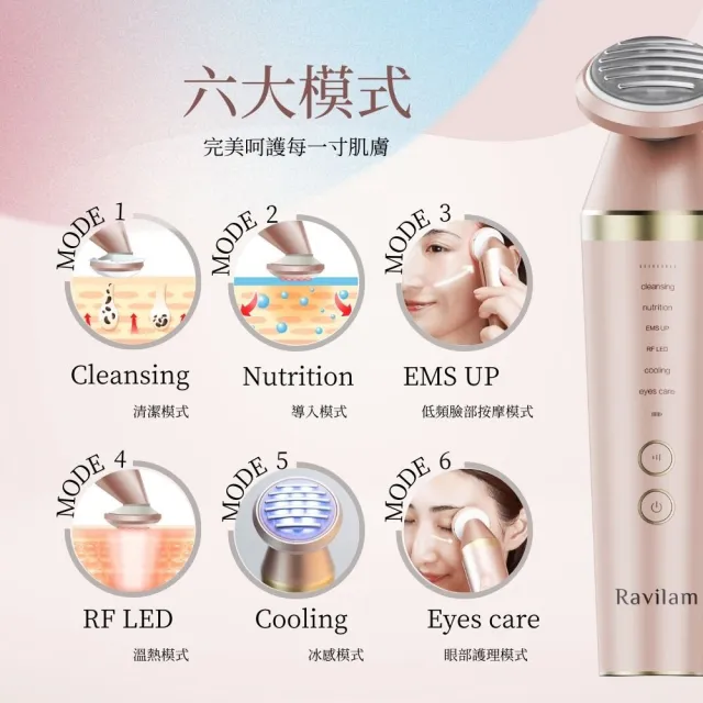 【Ravilam 娜美妍】Face Care+ 煥膚彩光美容儀-粉金   LRJ-R01 (六大模式｜日本製造｜原廠授權)