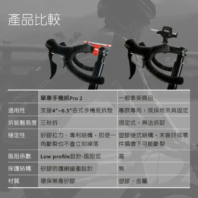 【Bone 蹦克】單車手機綁 2｜Bike Tie Pro 2- 黑  (龍頭/自行車手機支架/手機架/吸震防撞)